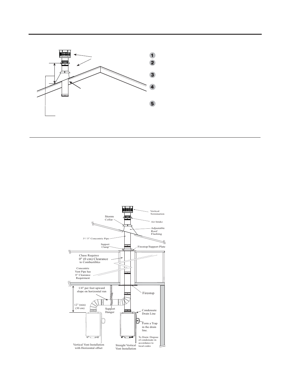 Installing the water heater, Vertical vent installation, Vertical vent termination location | Standard vertical vent termination | Paloma PH2-20 Direct Vent User Manual | Page 14 / 40