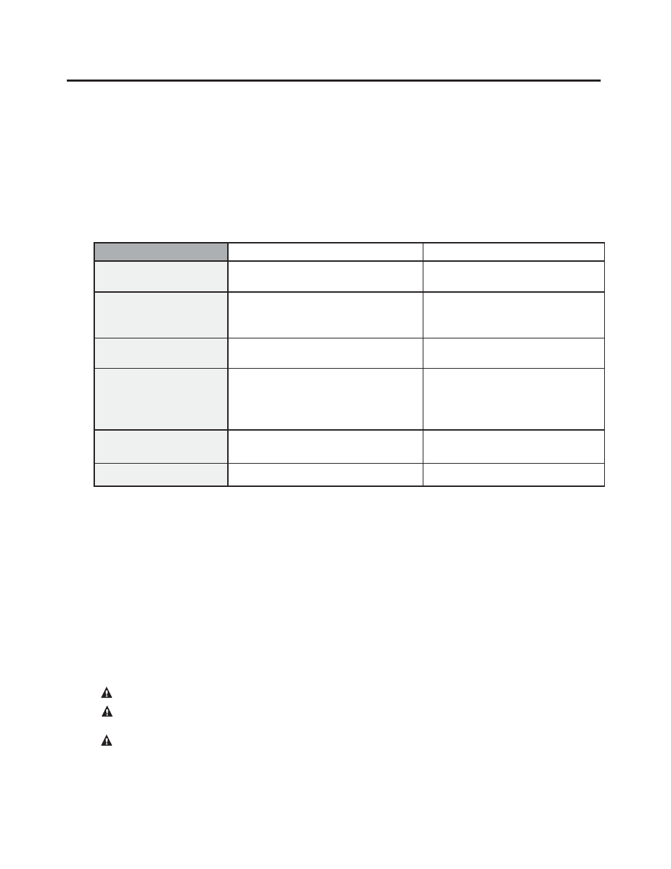 Error code guide | Paloma PH2-20 Direct Vent User Manual | Page 32 / 40