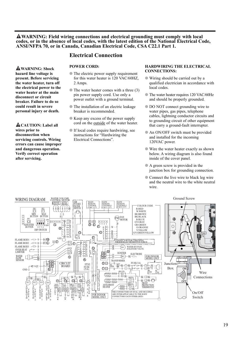 Electrical connection, Wiring diagram | Paloma 7.4 Series Residential Indoor Gas User Manual | Page 19 / 32