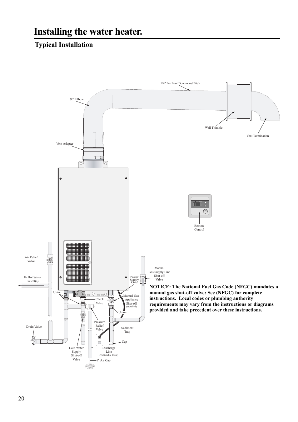 Installing the water heater, Typical installation, On/off | Paloma 7.4 Series Residential Indoor Gas User Manual | Page 20 / 32