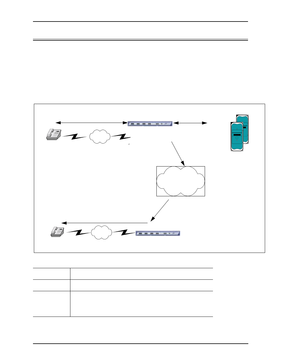 Typical ivr network connection/process, Typical ivr network connection/process -4, Typical ivr network connection | Quintum Technologies Tenor DX User Manual | Page 99 / 139