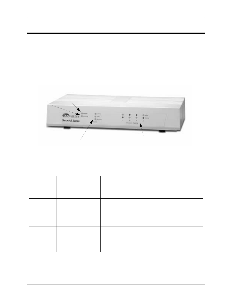 Hardware description, Front panel connections and reset options, Hardware description -2 | Front panel connections and reset options -2 | Quintum Technologies Tenor AS User Manual | Page 25 / 125