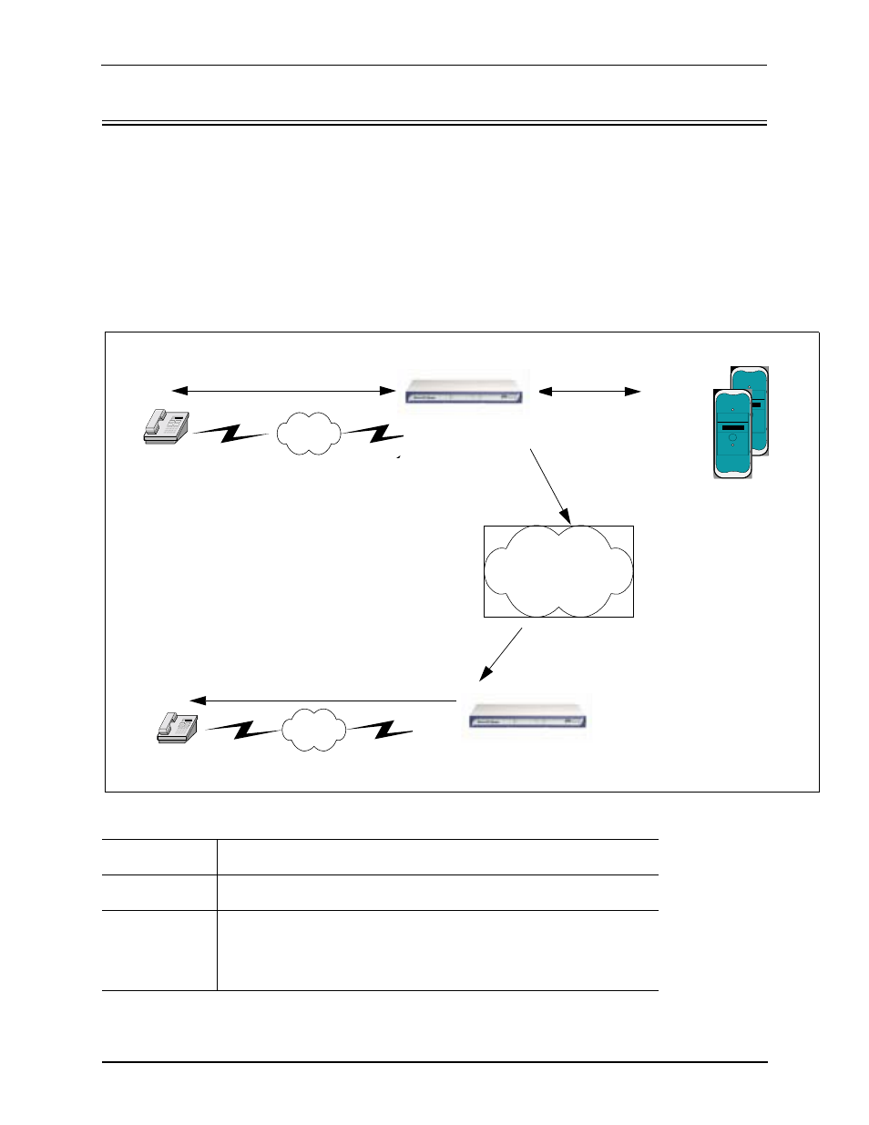 Typical ivr network connection/process, Typical ivr network connection/process -13 | Quintum Technologies Tenor AX User Manual | Page 93 / 131