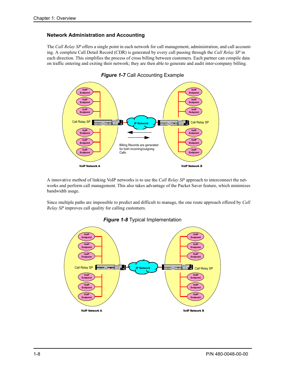 Network administration and accounting, Network administration and accounting -9, Figure 1-7 call accounting example | Figure 1-8 typical implementation | Quintum Technologies Tenor Call Relay SP User Manual | Page 17 / 98