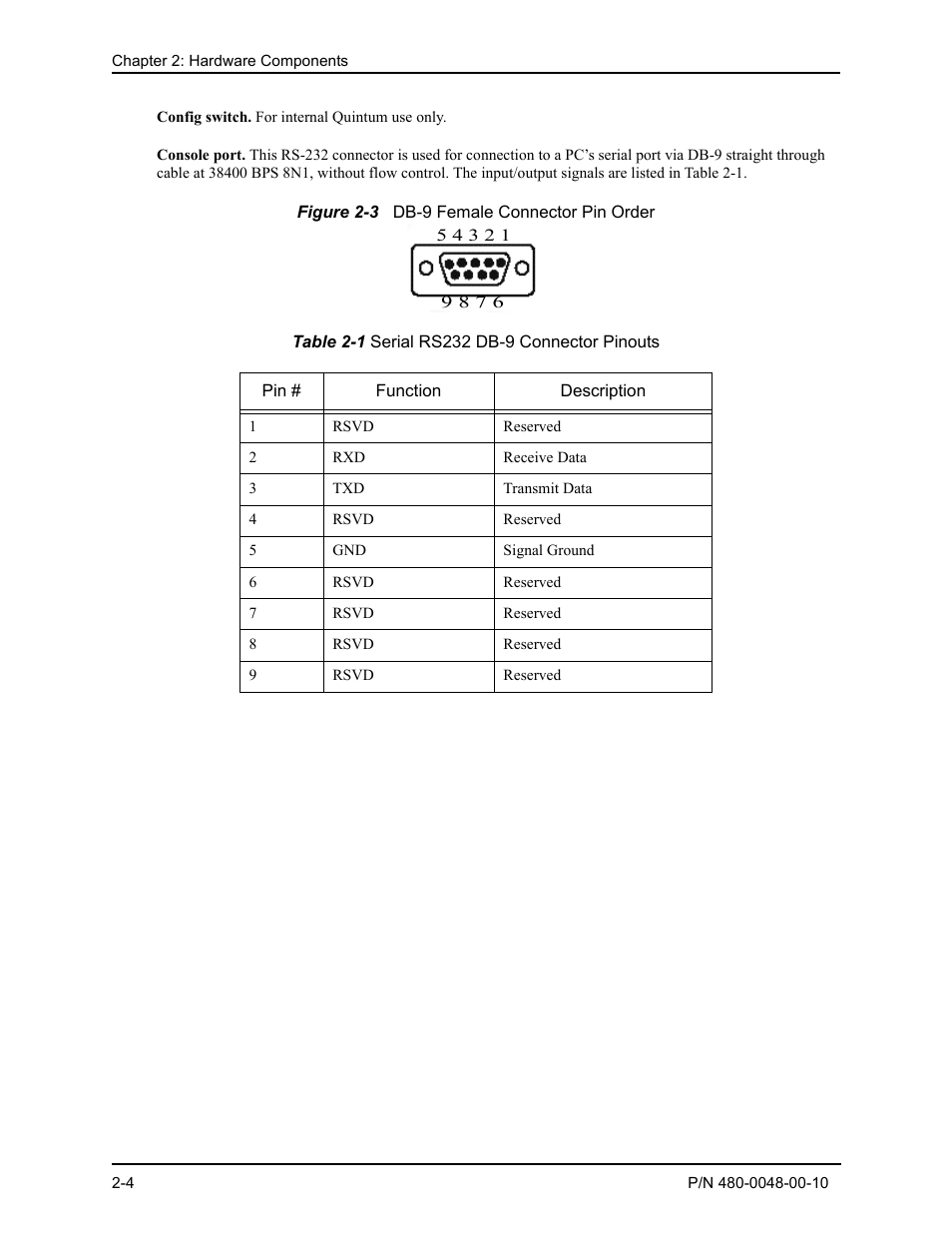 Quintum Technologies Tenor Call Relay SP User Manual | Page 22 / 98
