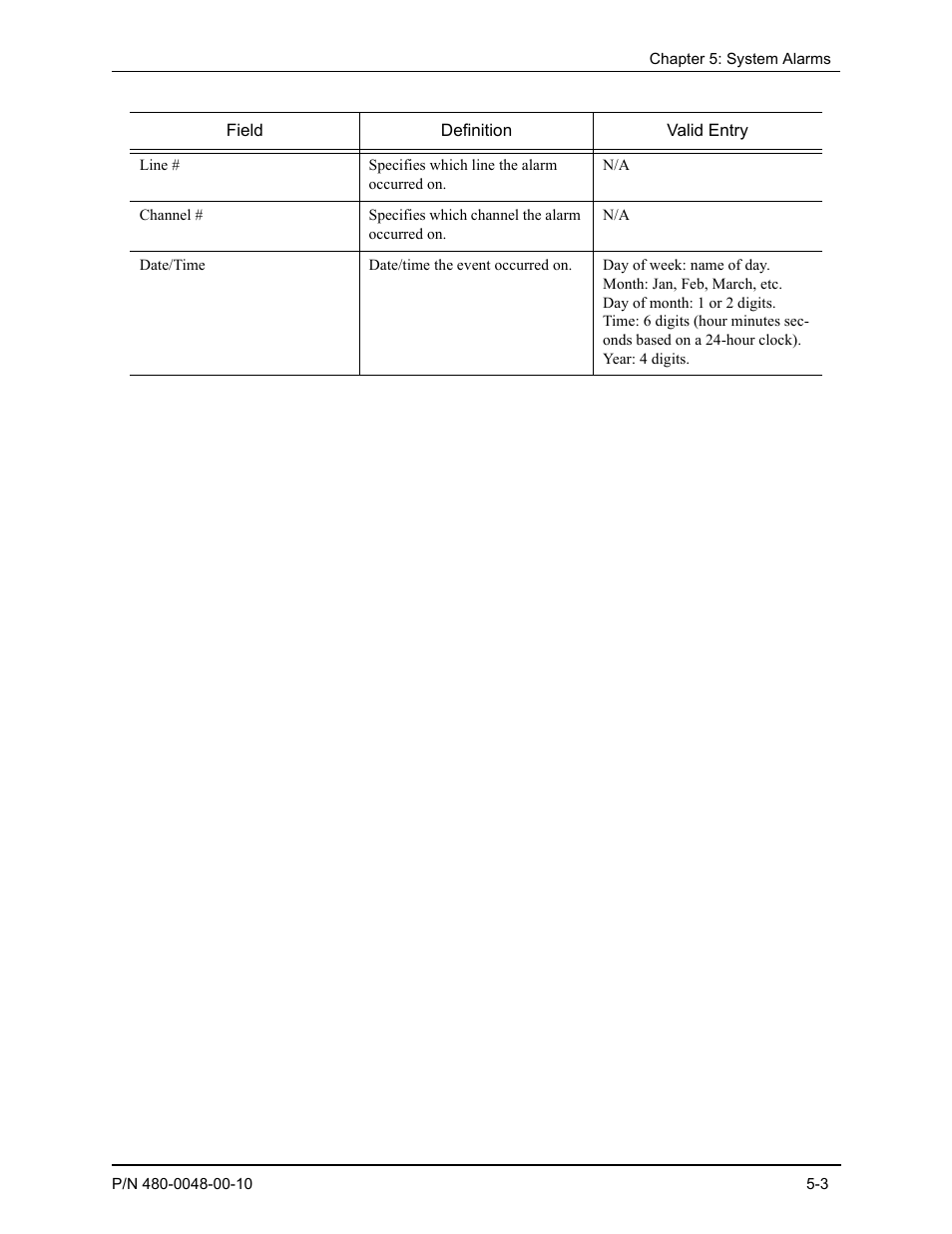 Quintum Technologies Tenor Call Relay SP User Manual | Page 53 / 98