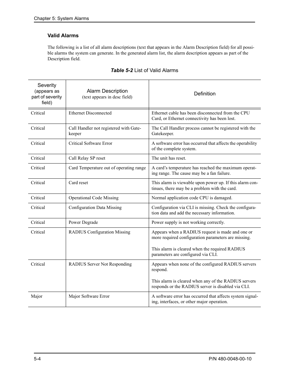 Valid alarms, Valid alarms -4 | Quintum Technologies Tenor Call Relay SP User Manual | Page 54 / 98