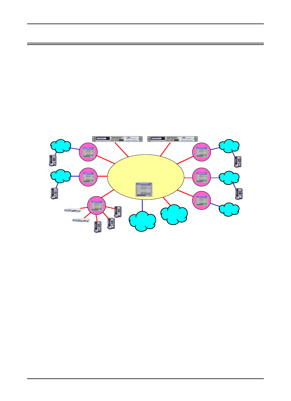 Typical implementation, Call routing server used with service provider, Typical implementation -6 | Call routing server used with service provider -6, Next-gen service provider network | Quintum Technologies Call Routing Server User Manual | Page 9 / 70