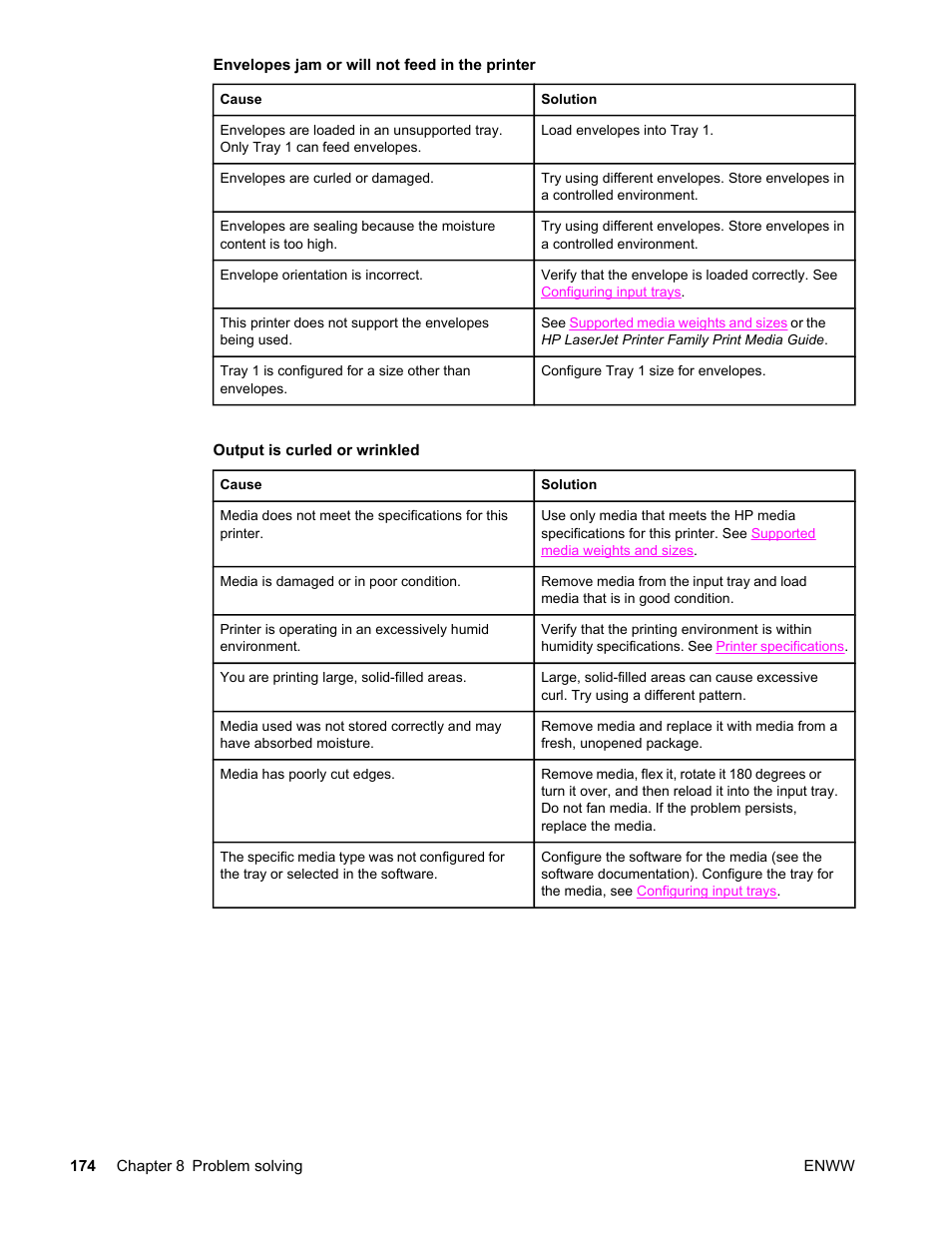 Envelopes jam or will not feed in the printer, Output is curled or wrinkled | HP LaserJet 4610n User Manual | Page 186 / 246