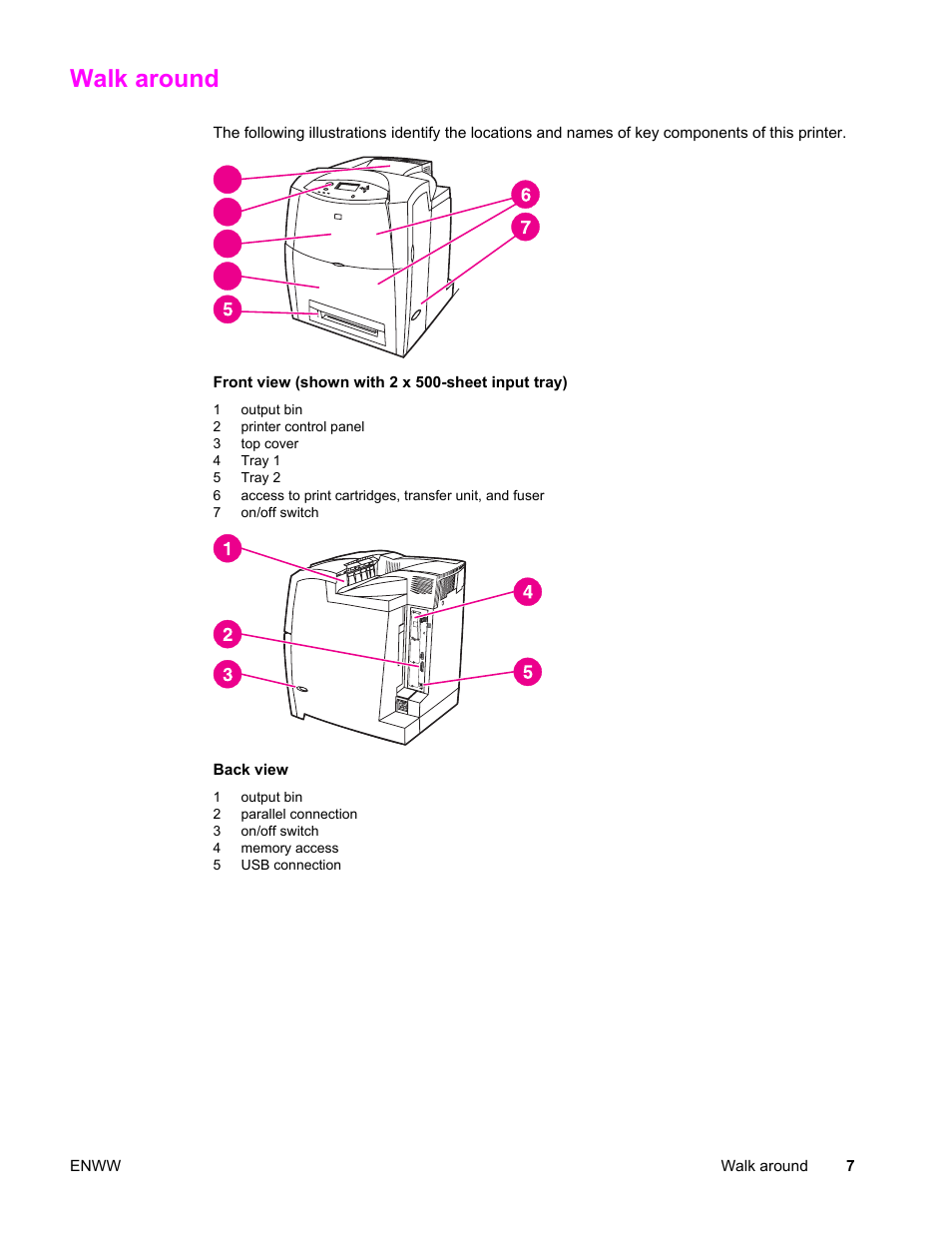Walk around | HP LaserJet 4610n User Manual | Page 19 / 246