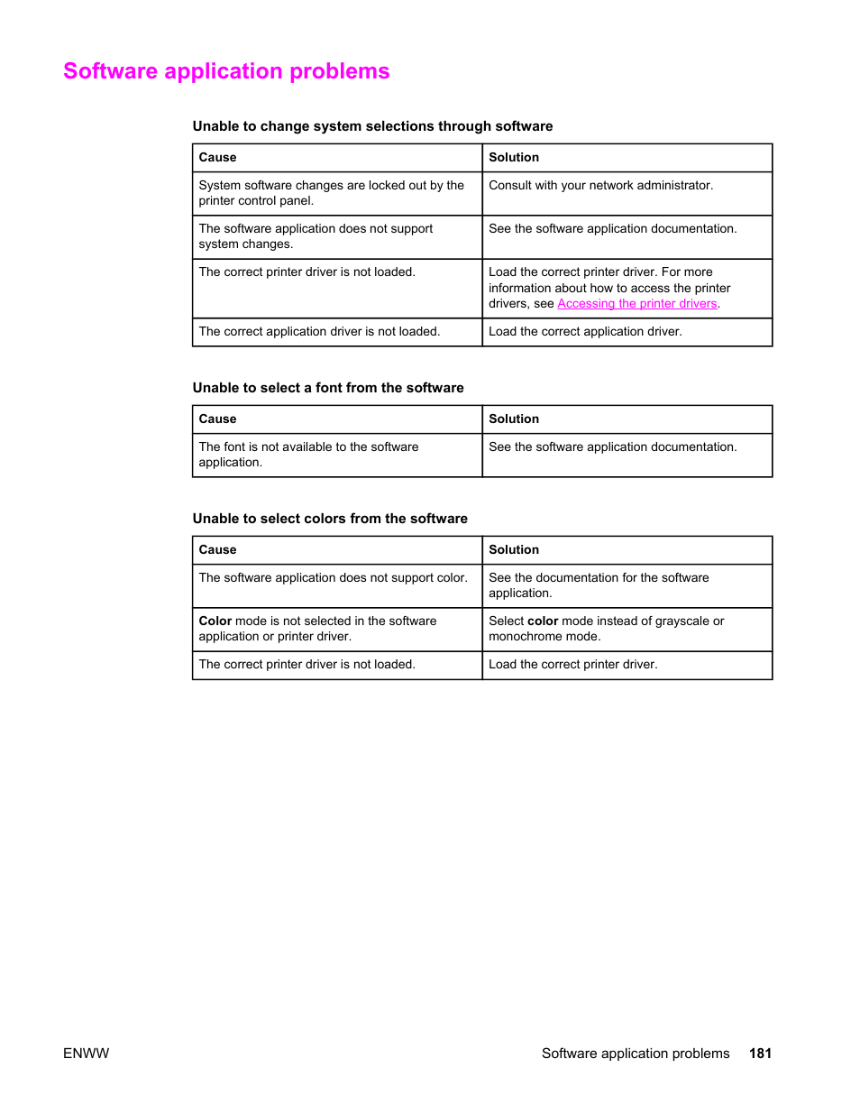 Software application problems, Unable to select a font from the software, Unable to select colors from the software | HP LaserJet 4610n User Manual | Page 193 / 246