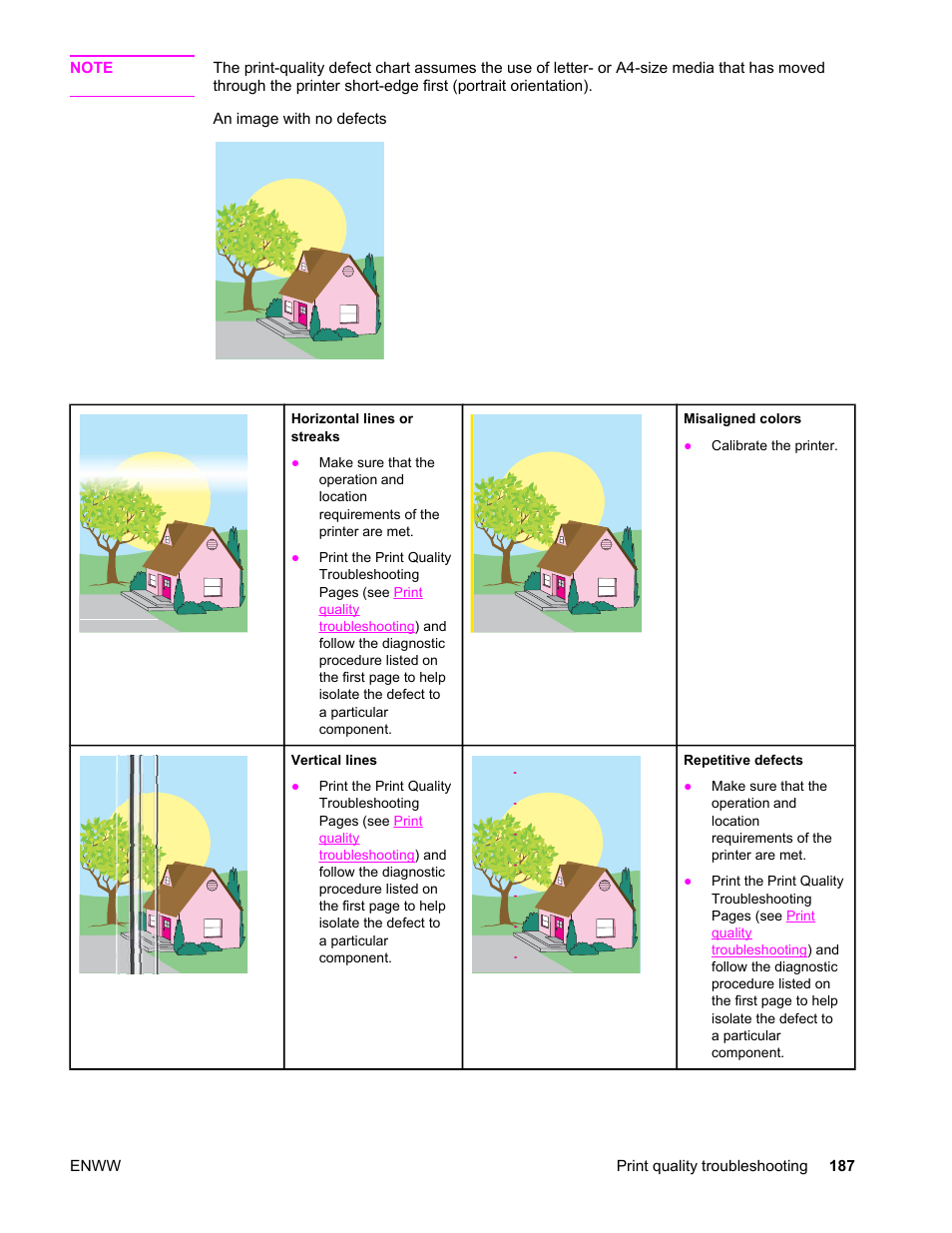 HP LaserJet 4610n User Manual | Page 199 / 246