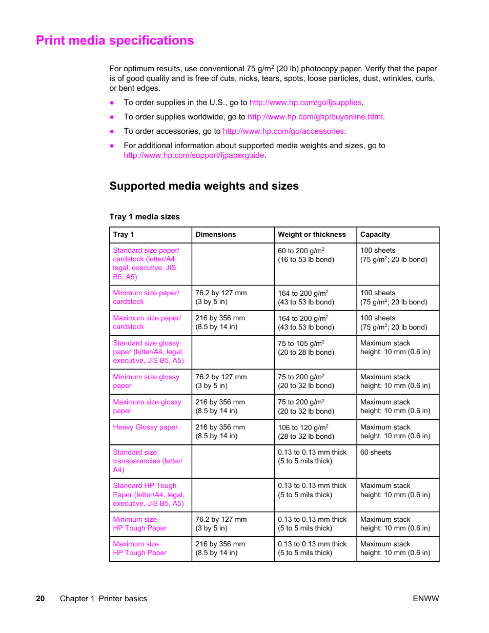 Print media specifications, Supported media weights and sizes | HP LaserJet 4610n User Manual | Page 32 / 246