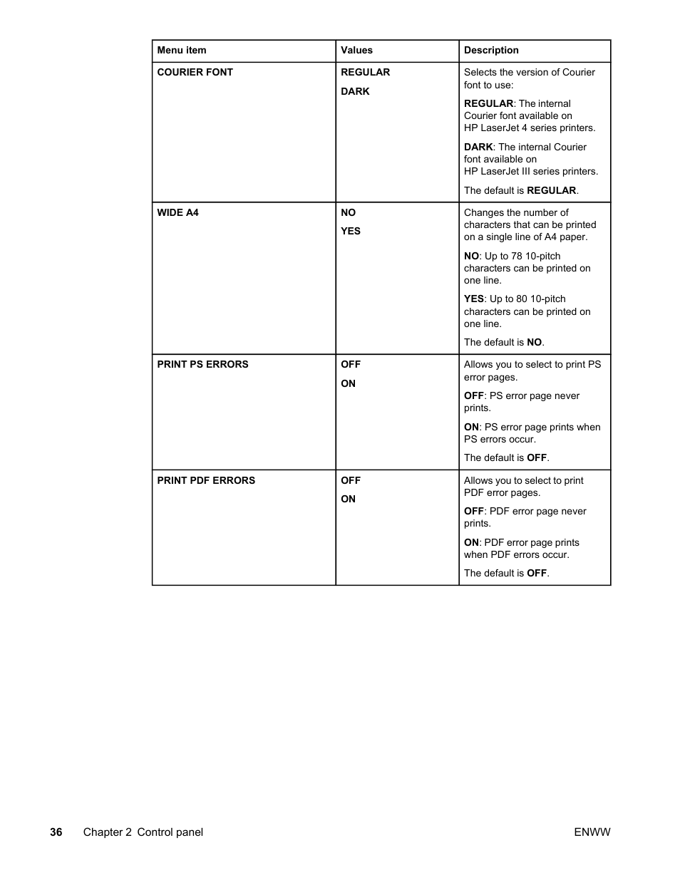 HP LaserJet 4610n User Manual | Page 48 / 246