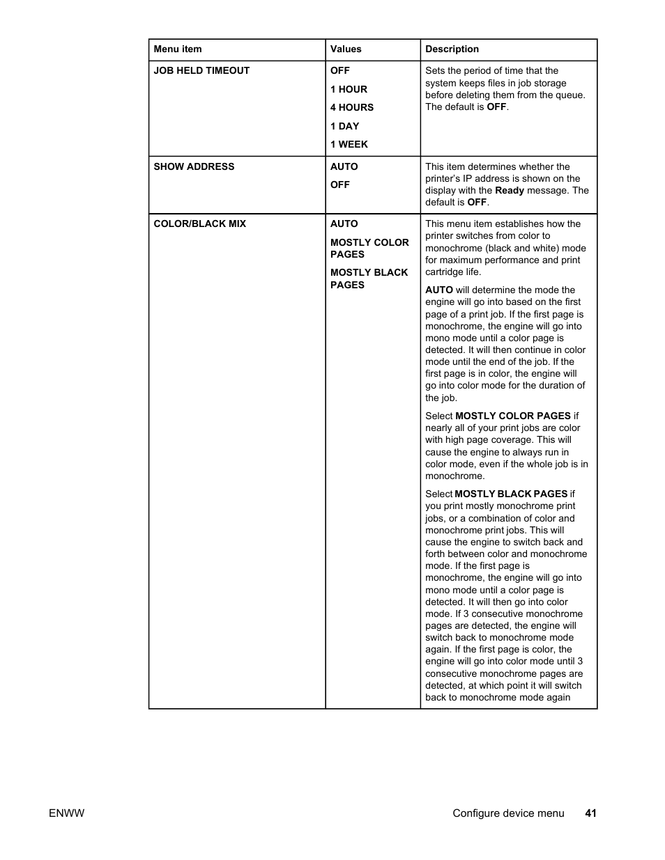 HP LaserJet 4610n User Manual | Page 53 / 246
