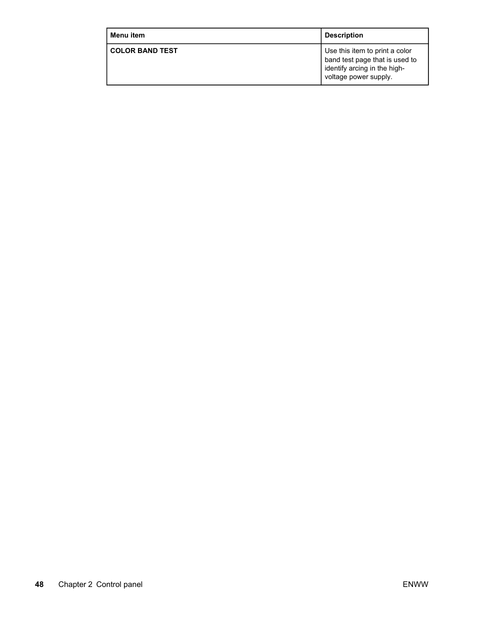 HP LaserJet 4610n User Manual | Page 60 / 246