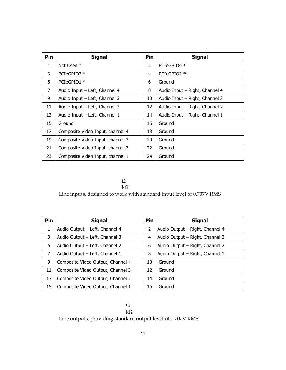 Sensoray 953-ET User Manual | Page 11 / 17