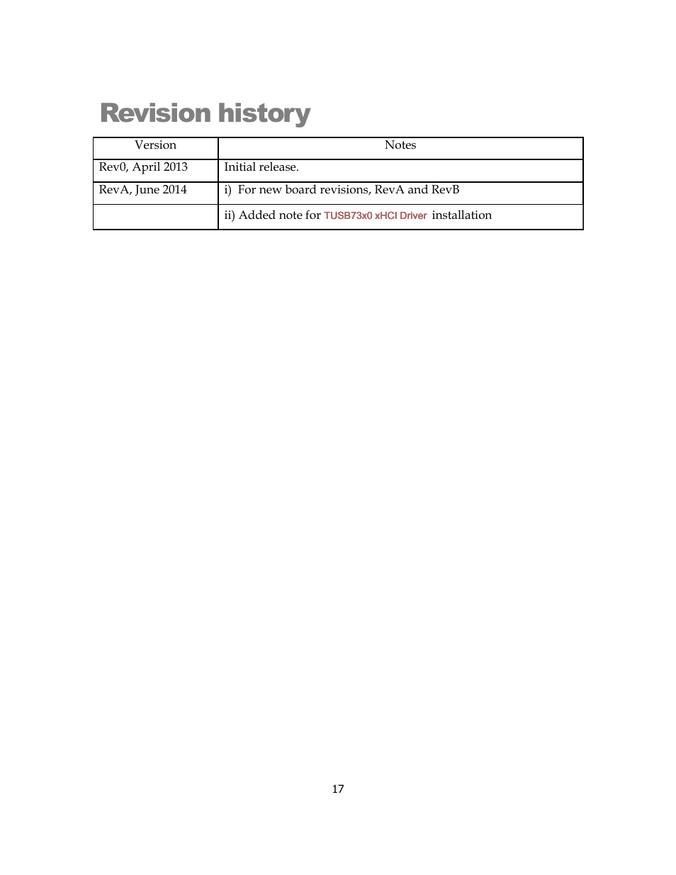 Revision history | Sensoray 953-ET User Manual | Page 17 / 17