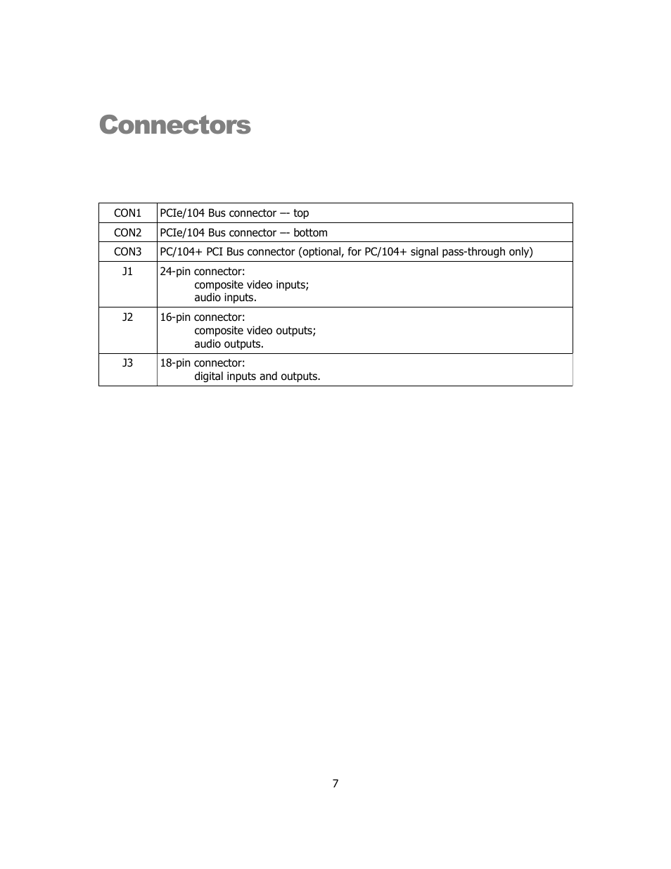 Connectors, Connector list | Sensoray 953-ET User Manual | Page 7 / 17