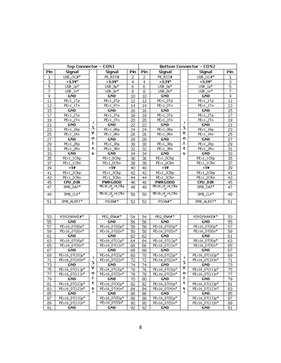 Sensoray 953-ET User Manual | Page 8 / 17