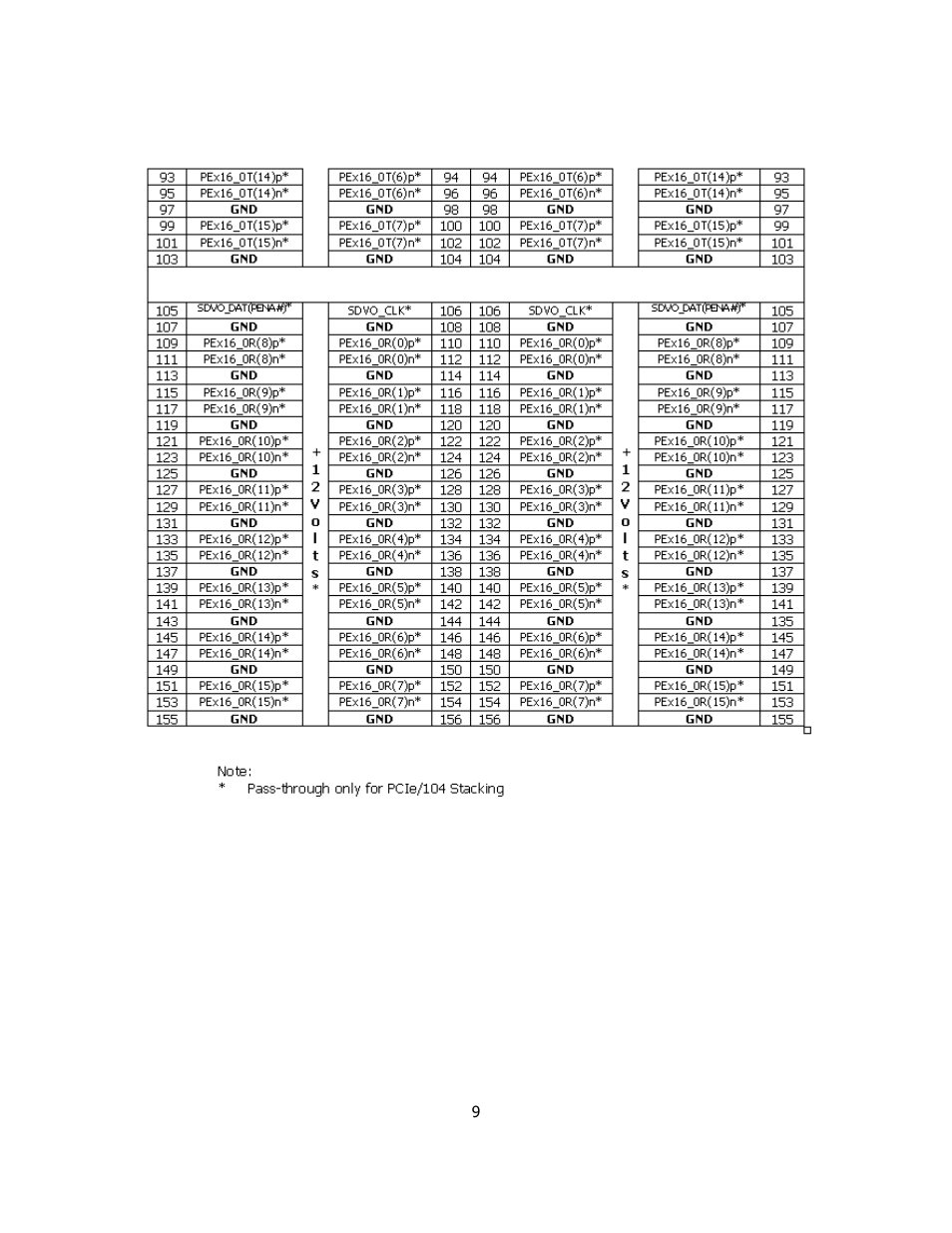 Sensoray 953-ET User Manual | Page 9 / 17