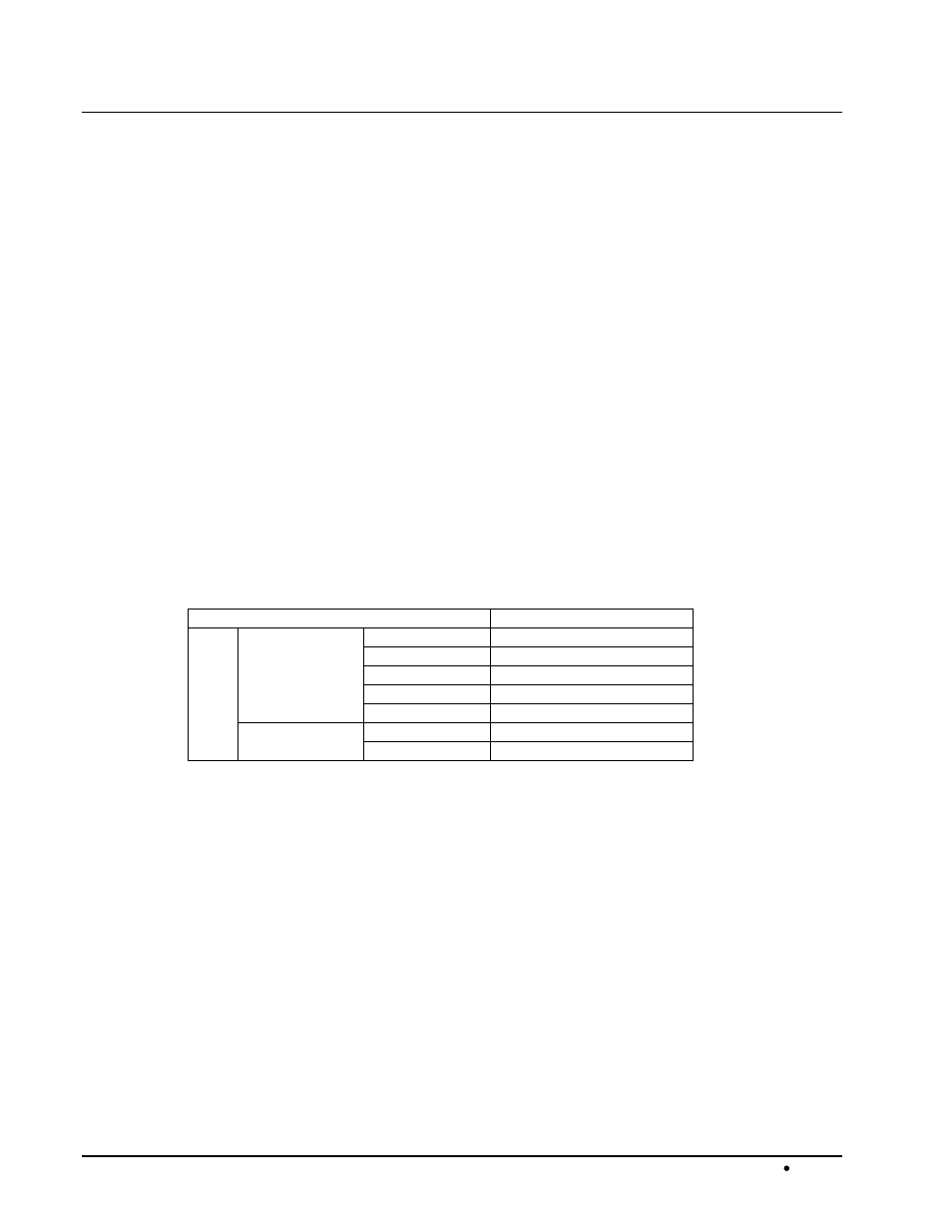 Card control and status, Card status, Menu navigation | Menu structure, Video submenu, Proc unity, Proc gain, Proc lift, Proc saturation, Menu structure video submenu | Sierra Video FRS-181 User Manual | Page 12 / 27