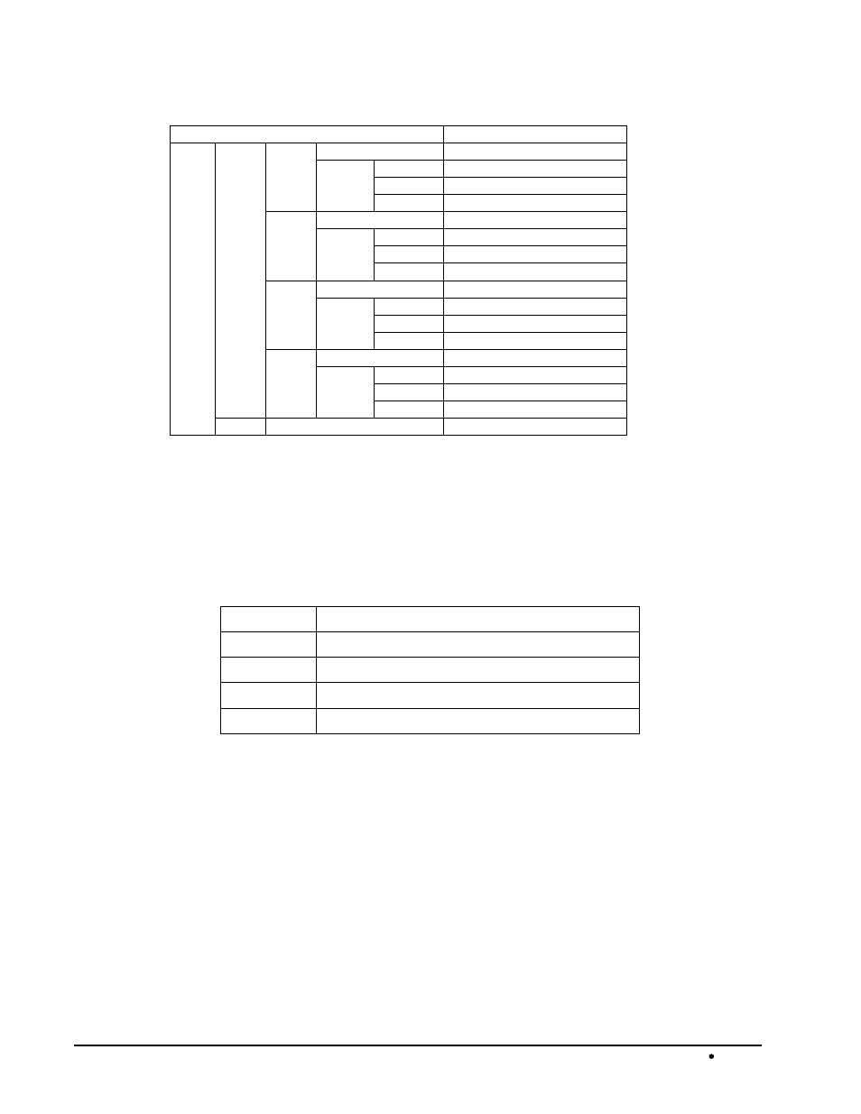 Audio submenu, Embedded group enable, Output source | Output gain, Output polarity, Tone frequency | Sierra Video FRS-181 User Manual | Page 14 / 27