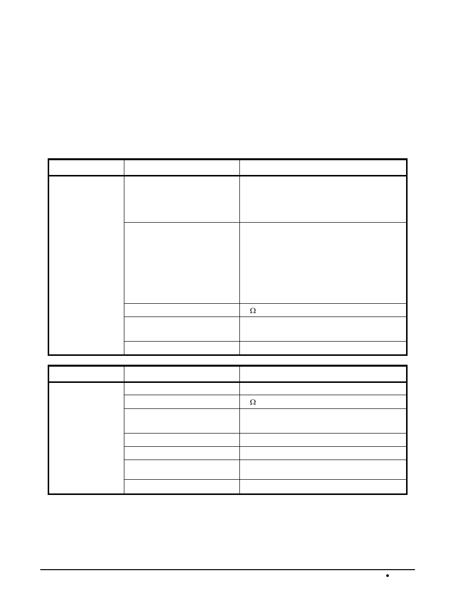 Technical specifications, Table 4. card - technical specifications | Sierra Video FRS-181 User Manual | Page 20 / 27