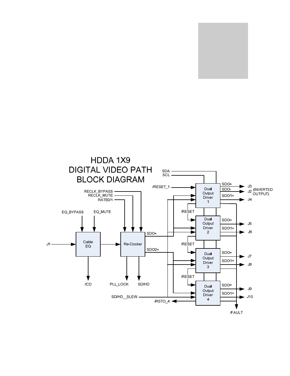 Og-hda-109 module | Sierra Video HDA-109 User Manual | Page 21 / 30