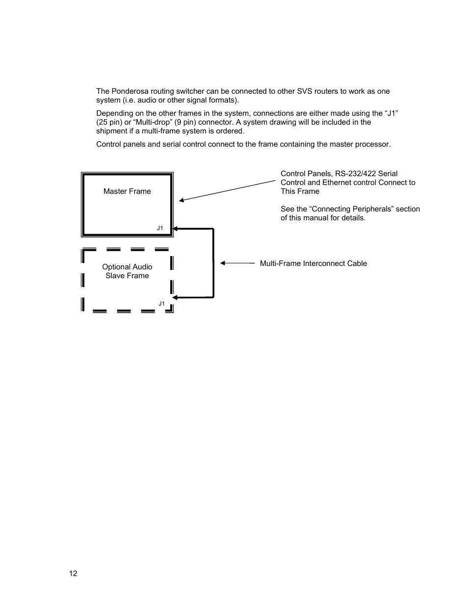 Multi-frame connection | Sierra Video Ponderosa 3G Series Routing Switcher Family with MediaNav User Manual | Page 18 / 128