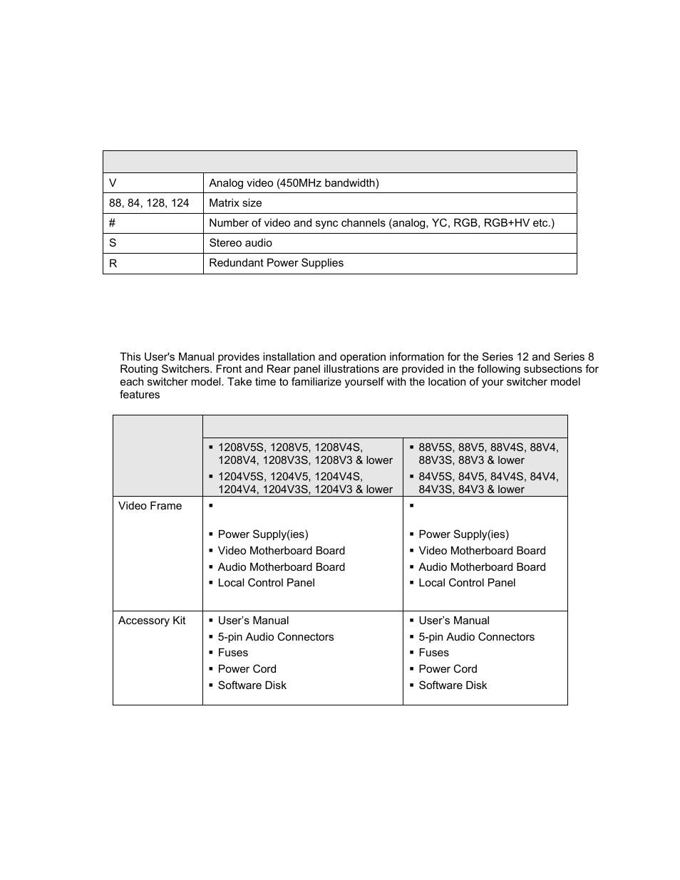 Model suffix designations | Sierra Video Pro XL Series 8 User Manual | Page 15 / 72