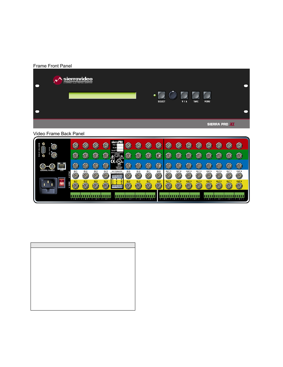 Model 88v5s | Sierra Video Pro XL Series 8 User Manual | Page 17 / 72