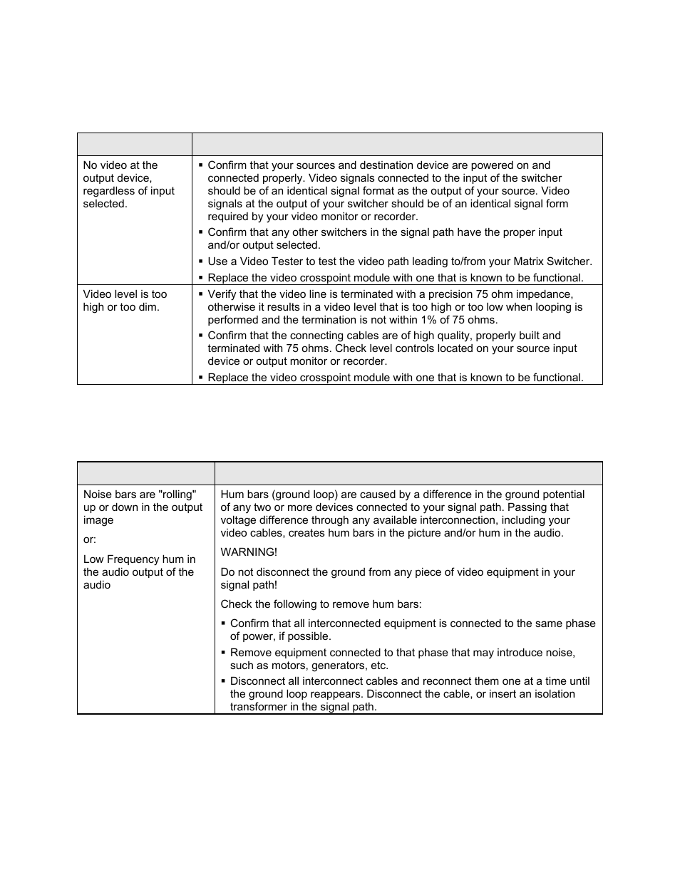 Video signal | Sierra Video Pro XL Series 8 User Manual | Page 66 / 72
