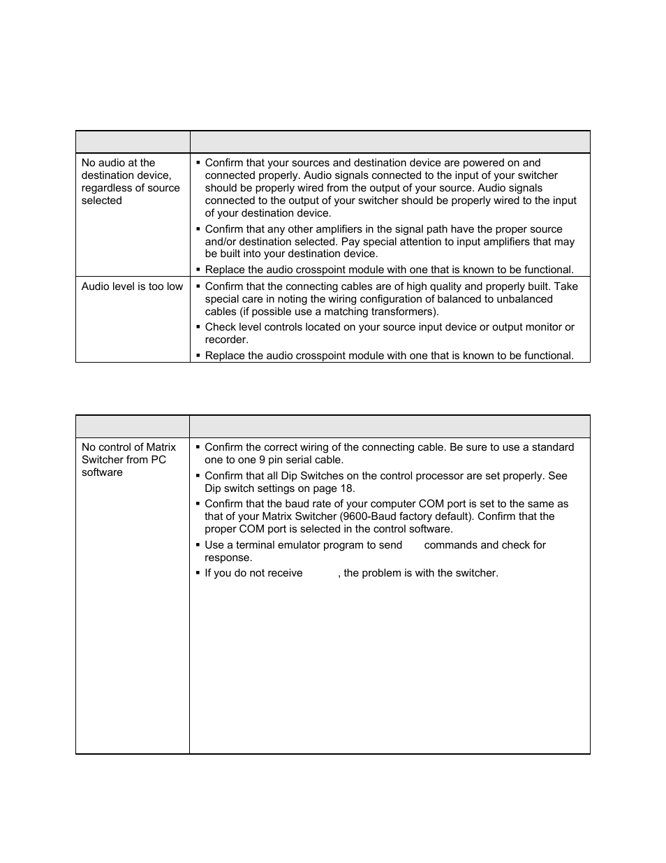 Audio signal, Control | Sierra Video Pro XL Series 8 User Manual | Page 67 / 72