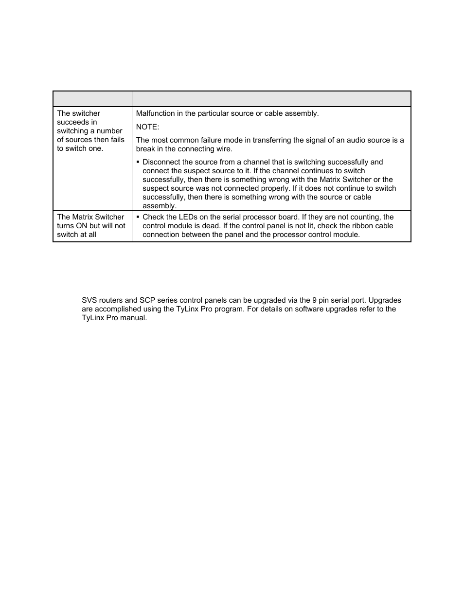 Switching malfunctions, Software upgrades | Sierra Video Pro XL Series 8 User Manual | Page 68 / 72