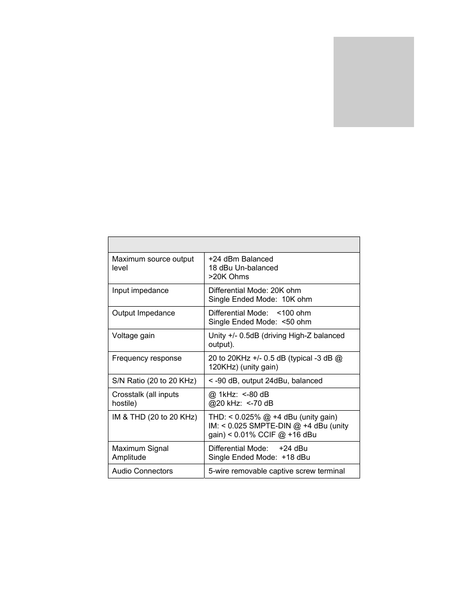 Specifications, Audio specifications, Chapter | Sierra Video Pro XL Series 8 User Manual | Page 69 / 72