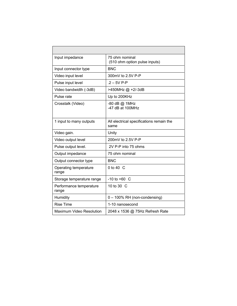 Video specifications | Sierra Video Pro XL Series 8 User Manual | Page 70 / 72