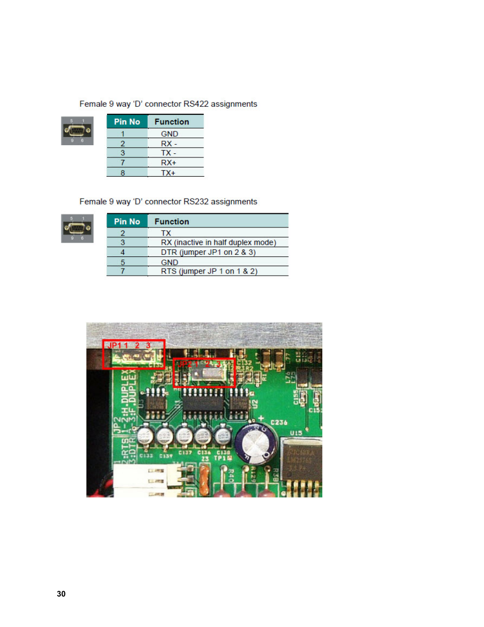 Serial port assignments | Sierra Video View MADI-XX User Manual | Page 36 / 54