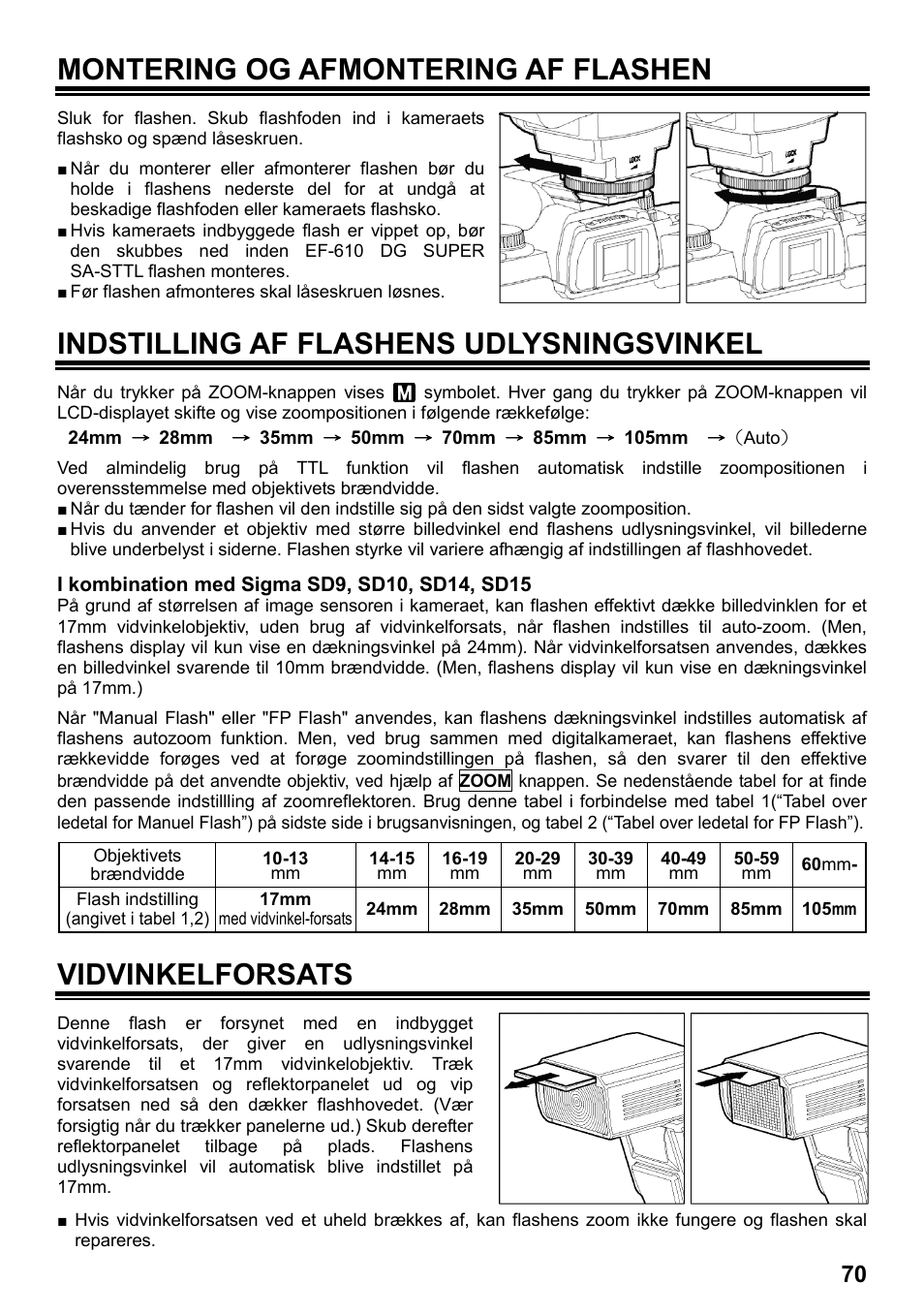 Montering og afmontering af flashen, Indstilling af flashens udlysningsvinkel, Vidvinkelforsats | SIGMA ELECTRONIC FLASH EF-610 DG SUPER SA-STTL (シグマ用) User Manual | Page 71 / 136