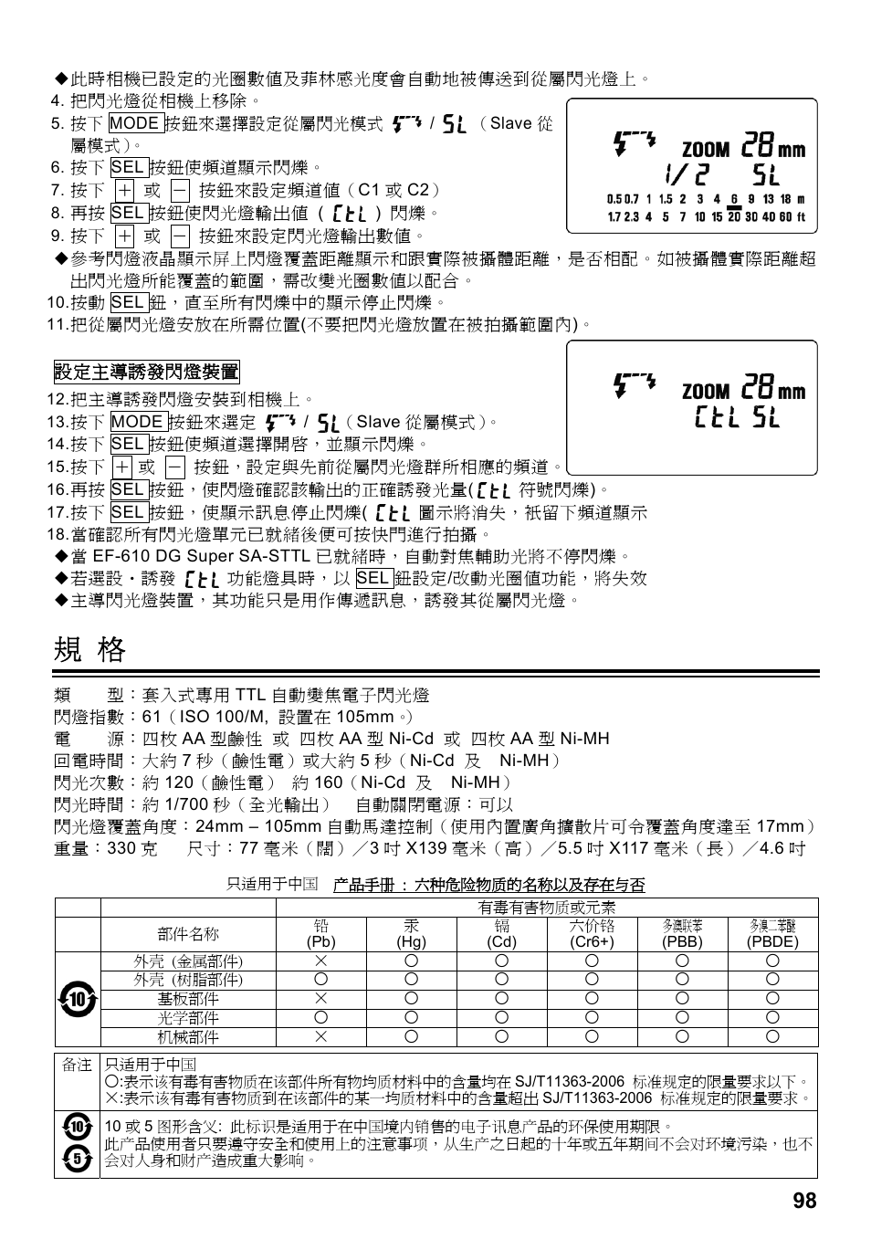 SIGMA ELECTRONIC FLASH EF-610 DG SUPER SA-STTL (シグマ用) User Manual | Page 99 / 136