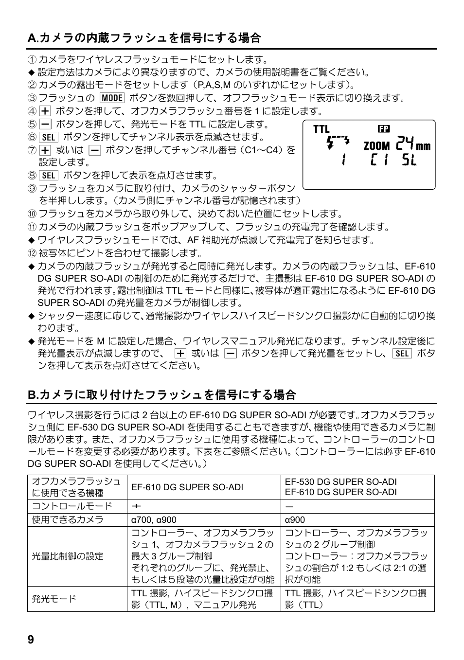 A.カメラの内蔵フラッシュを信号にする場合, B. カメラに取り付けたフラッシュを信号にする場合 | SIGMA ELECTRONIC FLASH EF-610 DG SUPER SO-ADI (ソニー用) User Manual | Page 10 / 128