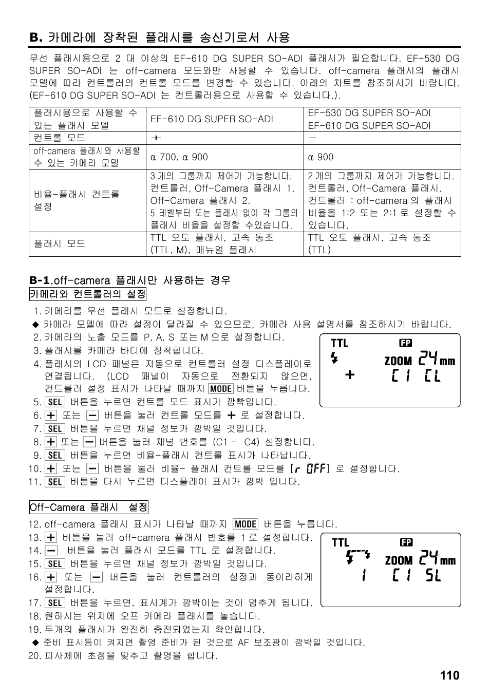 110 b. 카메라에 장착된 플래시를 송신기로서 사용 | SIGMA ELECTRONIC FLASH EF-610 DG SUPER SO-ADI (ソニー用) User Manual | Page 111 / 128