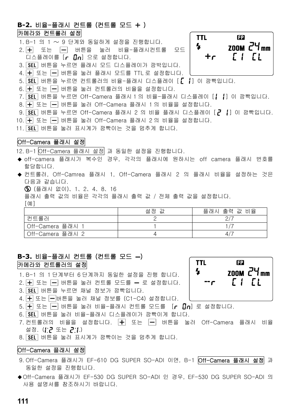 SIGMA ELECTRONIC FLASH EF-610 DG SUPER SO-ADI (ソニー用) User Manual | Page 112 / 128
