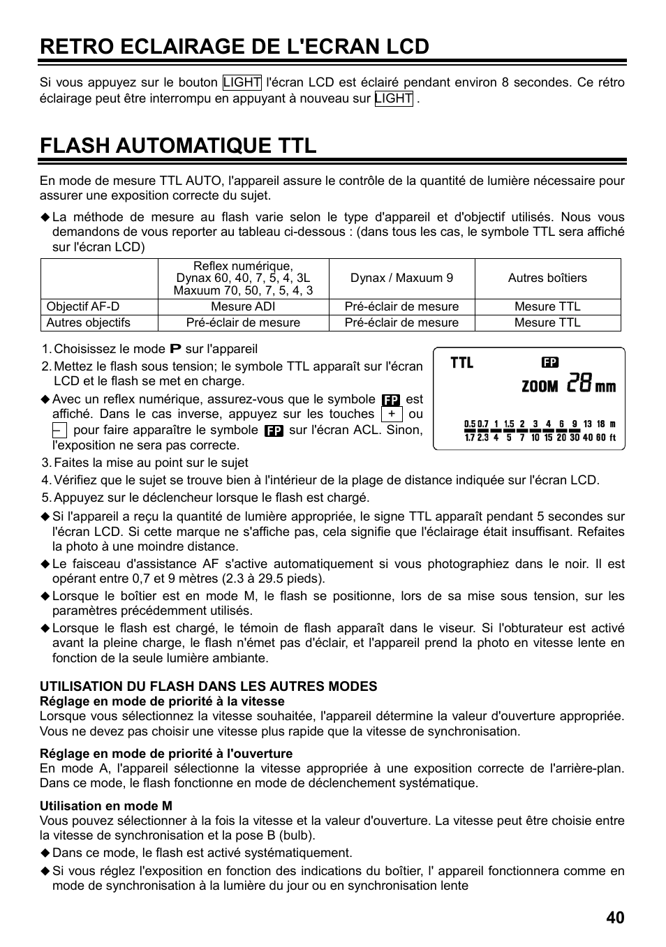 Retro eclairage de l'ecran lcd, Flash automatique ttl | SIGMA ELECTRONIC FLASH EF-610 DG SUPER SO-ADI (ソニー用) User Manual | Page 41 / 128