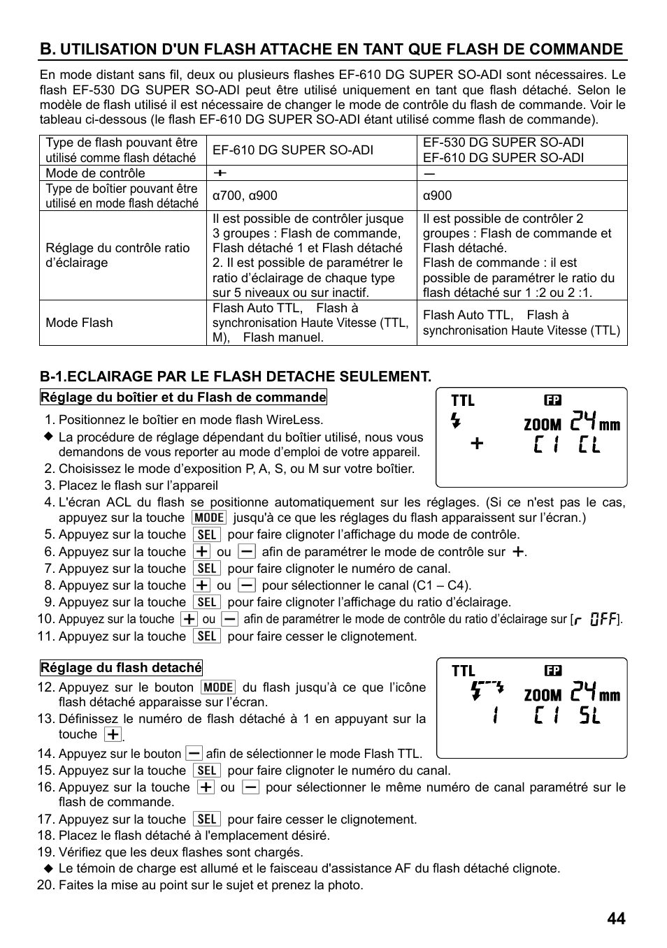 44 b | SIGMA ELECTRONIC FLASH EF-610 DG SUPER SO-ADI (ソニー用) User Manual | Page 45 / 128