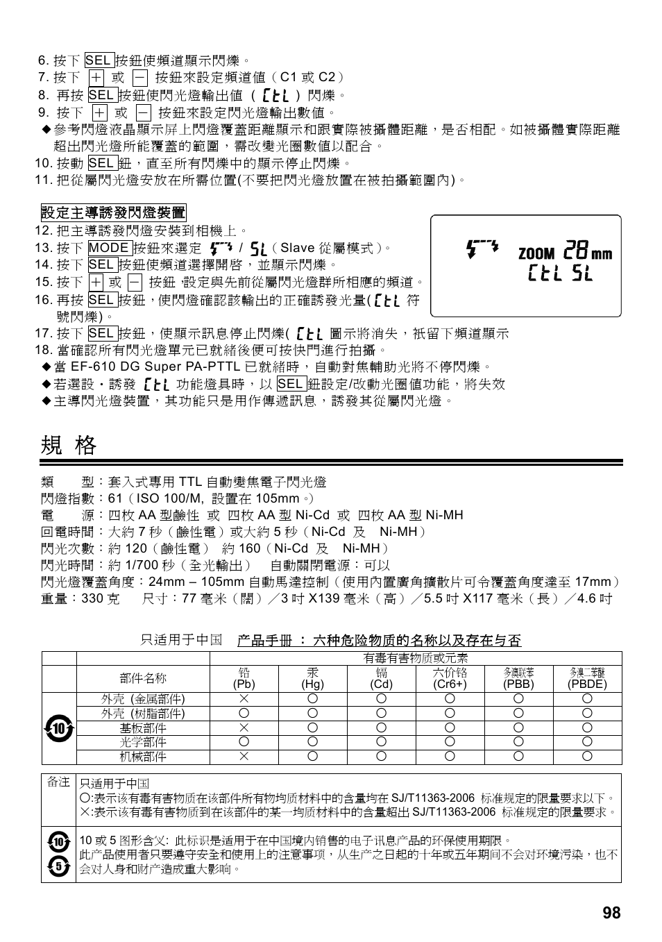 SIGMA ELECTRONIC FLASH EF-610 DG SUPER PA-PTTL (ペンタックス用) User Manual | Page 99 / 136