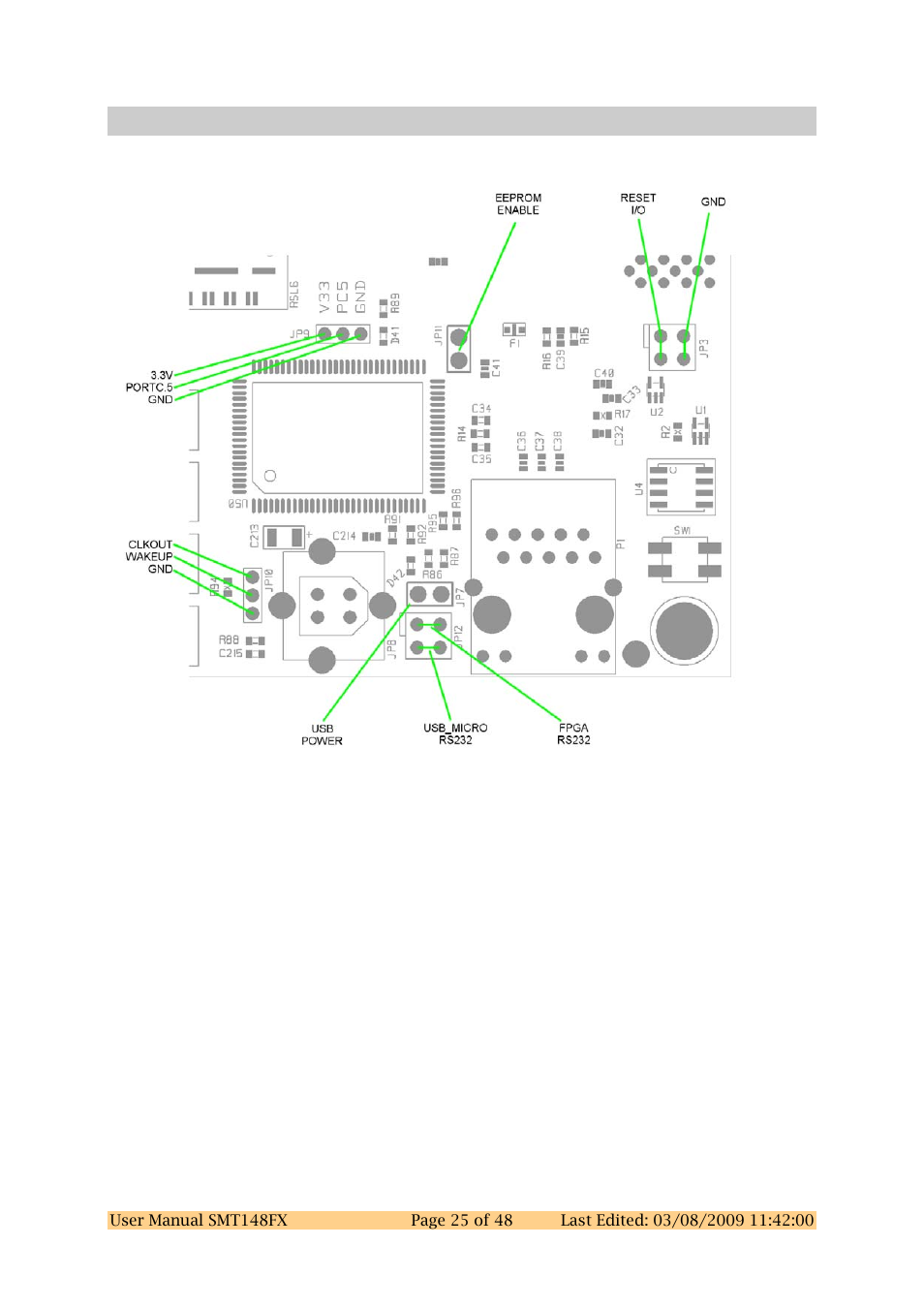 5 jumper position/function, Jumper position/function | Sundance SMT148FX User Manual | Page 25 / 48