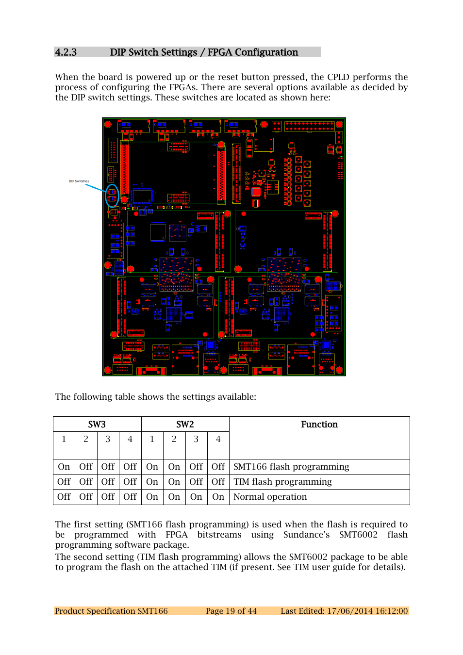 3 dip switch settings / fpga configuration | Sundance SMT166 User Manual | Page 19 / 44