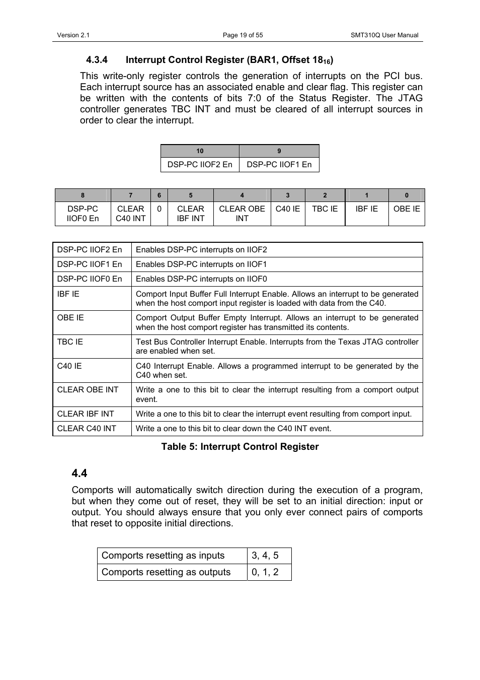 4 interrupt control register (bar1, offset 1816), 4 comport direction, Interrupt control register (bar1, offset 18 | Comport direction, F to an, Output comport, Input comport | Sundance SMT310Q User Manual | Page 19 / 55