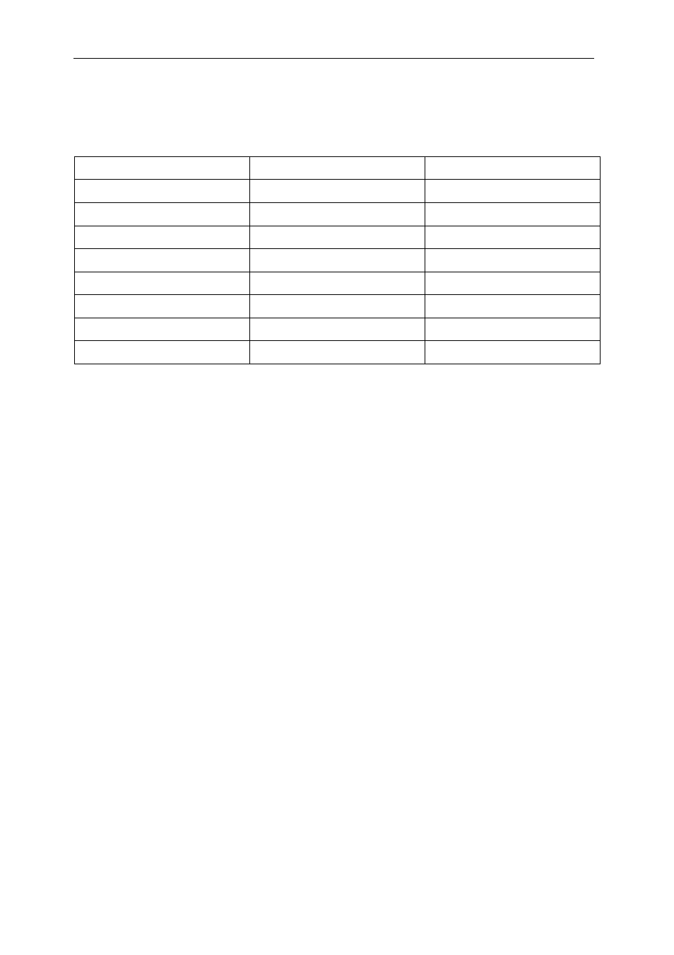 Physical properties | Sundance SMT351 User Manual | Page 25 / 25
